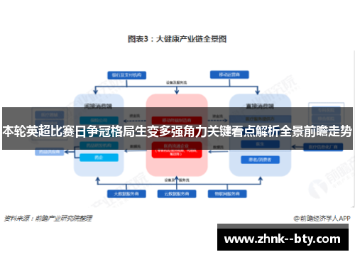 本轮英超比赛日争冠格局生变多强角力关键看点解析全景前瞻走势