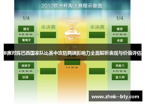 B席对阵巴西国家队比赛中攻防两端影响力全面解析表现与价值评估