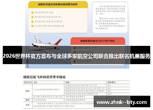 2026世界杯官方宣布与全球多家航空公司联合推出联名机票服务