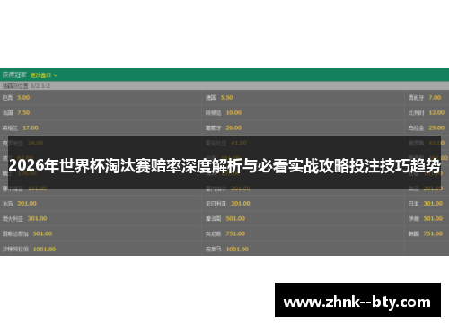 2026年世界杯淘汰赛赔率深度解析与必看实战攻略投注技巧趋势