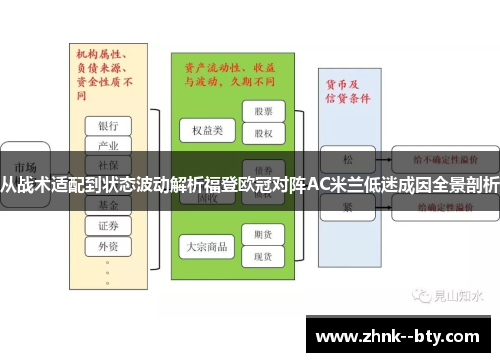 从战术适配到状态波动解析福登欧冠对阵AC米兰低迷成因全景剖析 从战术适配到状态波动解析福登欧冠对阵AC米兰低迷成因全景剖析