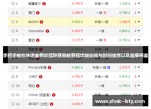 手把手教你快速查看欧冠联赛最新赛程详细安排与时间信息以及直播渠道